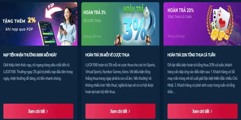 Tổng quan về GDPR và cam kết của 789club khuyến mãi